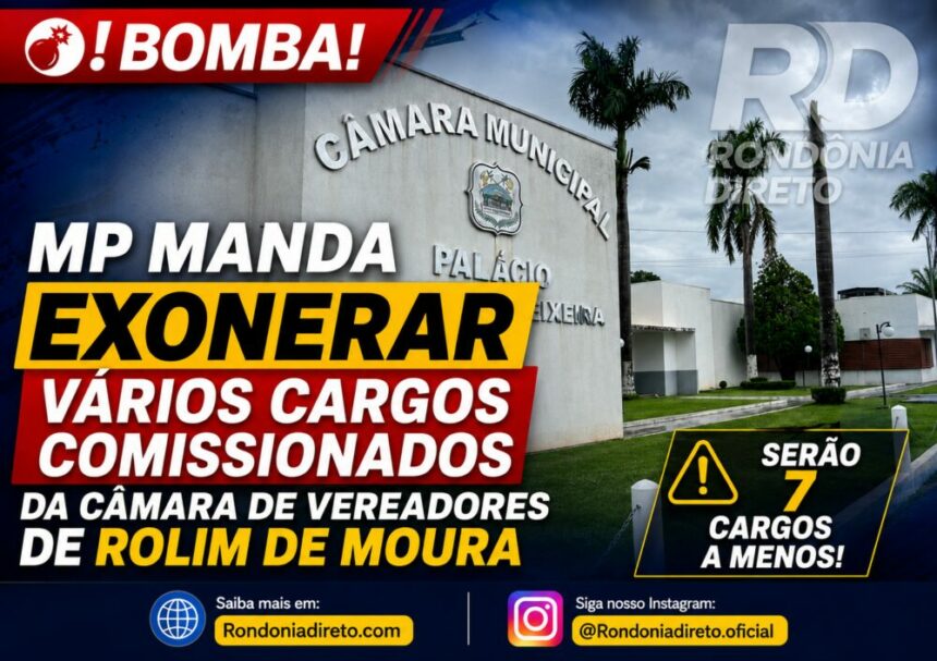 ministério público - Pente-Fino do Ministério Público derruba sete comissionados na câmara de Rolim de Moura