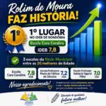 Rolim Moura referência educação lidera — Rolim de Moura é referência em educação e lidera o Ideb em Rondônia