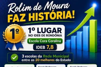 Rolim Moura referência educação lidera — Rolim de Moura é referência em educação e lidera o Ideb em Rondônia