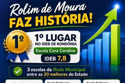 Rolim Moura referência educação lidera — Rolim de Moura é referência em educação e lidera o Ideb em Rondônia