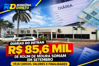 Diárias do Detran de Rolim de Moura somam R$ 85,6 mil em setembro; veja cargos, valores e finalidades