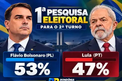 Pesquisa PoderData aponta Flávio Bolsonaro com 53% e Lula com 47% dos votos válidos no segundo turno